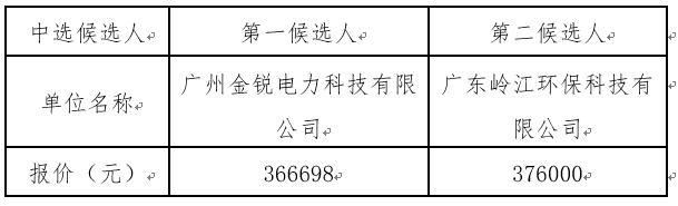 1669977464191898.png image.png