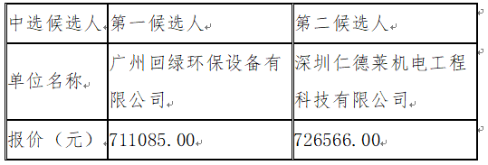 1693906959964561.png image.png