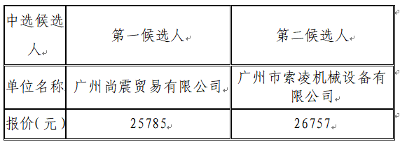 1765961665364509.png image.png